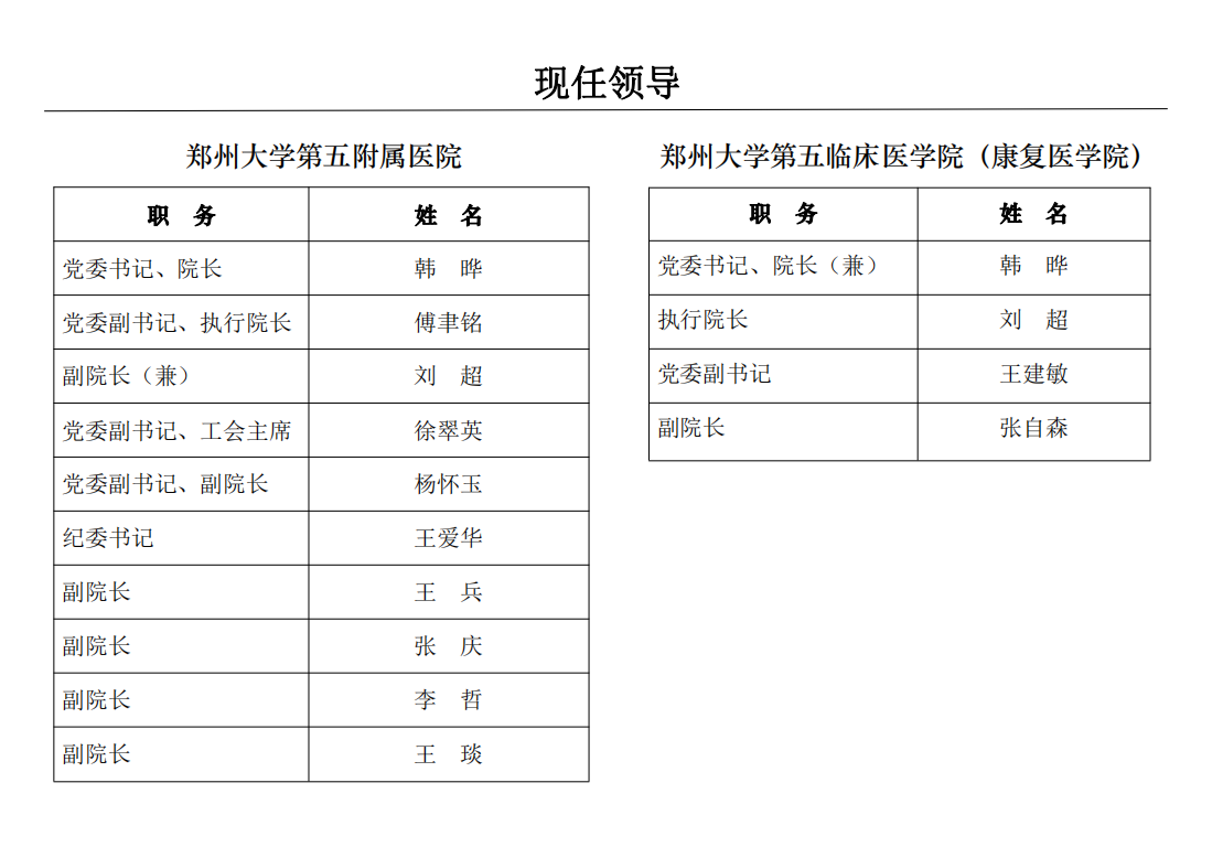 領(lǐng)導(dǎo)